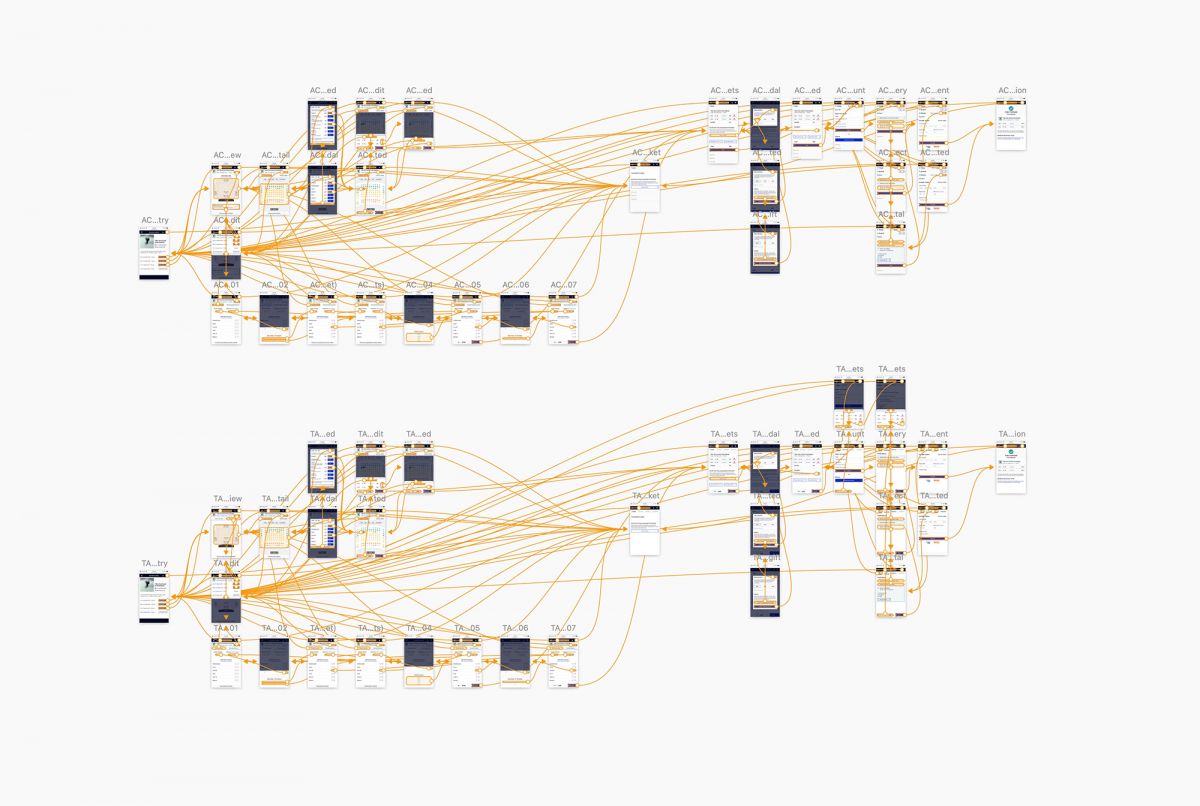 Viadukt design prototype